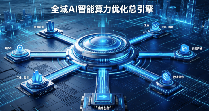 交城县AI算力优化赋能数字生态 智能技术迭代激活产业发展新动能