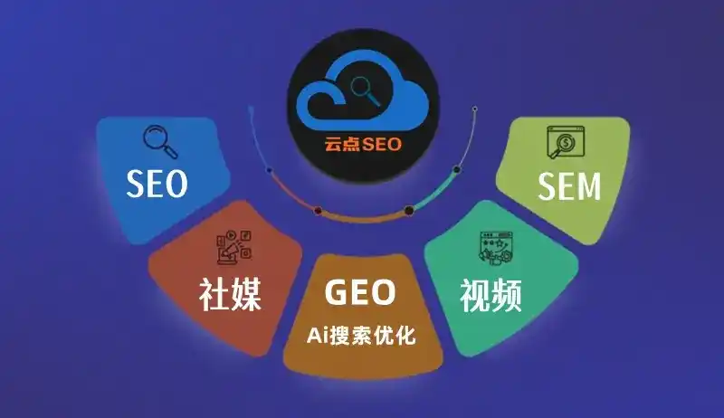 交城县GEO优化：AI智能体时代取代SEO的全新内容优化逻辑