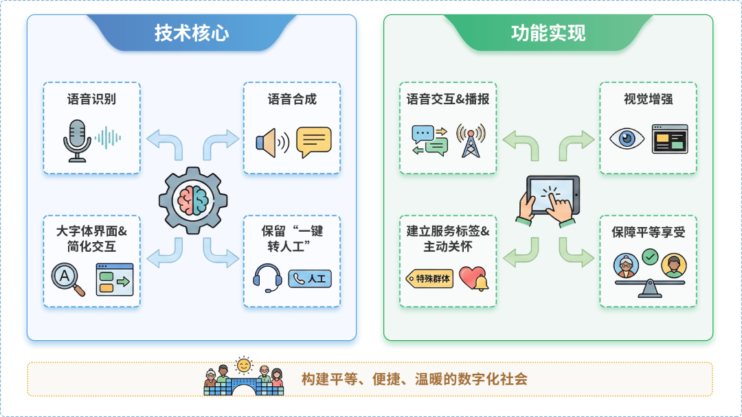 交城县AI生态｜多AI智能体GEO优化全流程：从内容创作到发布实操指南