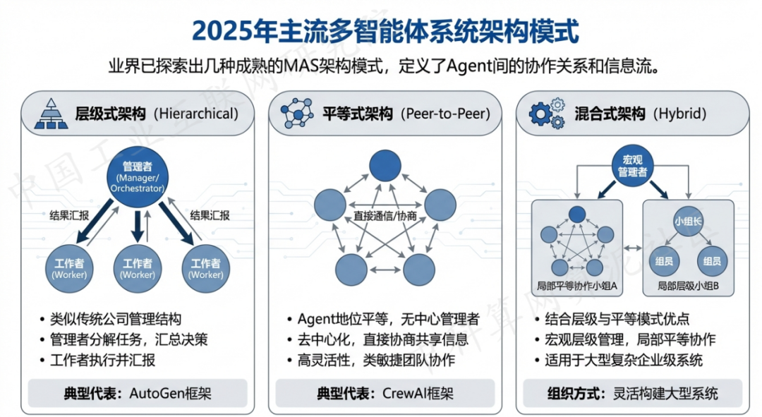 交城县 AI 智能体商业应用探析：智能自主程序助力企业数字化升级