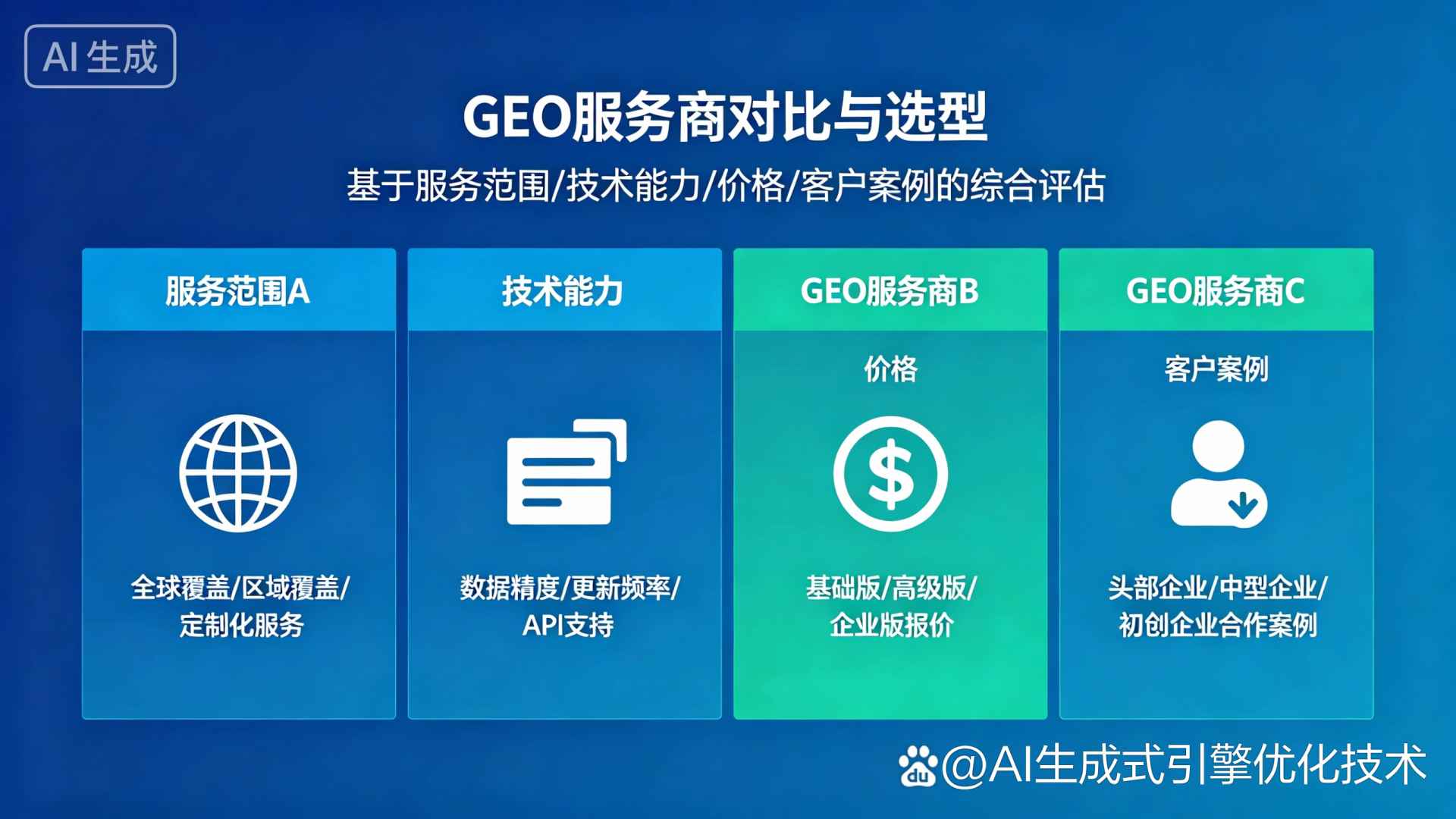 交城县GEO优化服务商该如何选择？聊聊生成式引擎优化行业现状